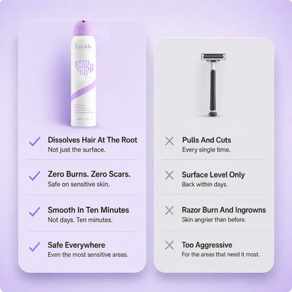 LOVILDS— Body Hair Removal Spray